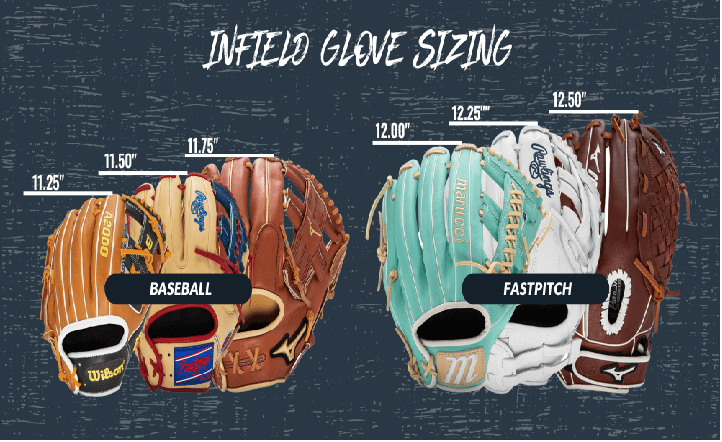 Best Youth Baseball Glove